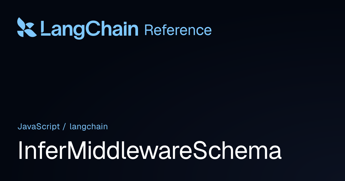 InferMiddlewareSchema | langchain | LangChain Reference