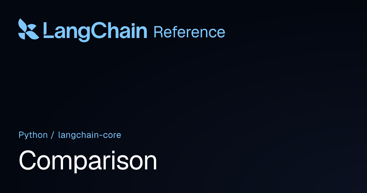 Comparison | langchain_core | LangChain Reference
