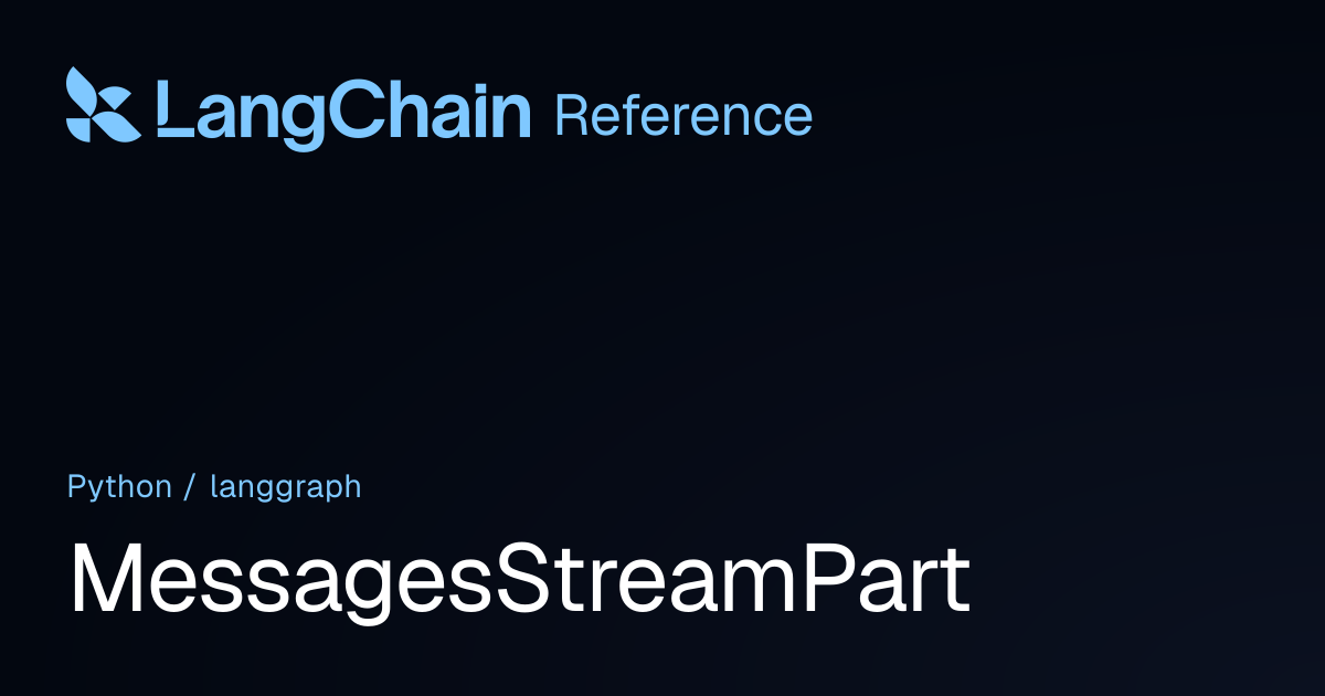 MessagesStreamPart | langgraph | LangChain Reference
